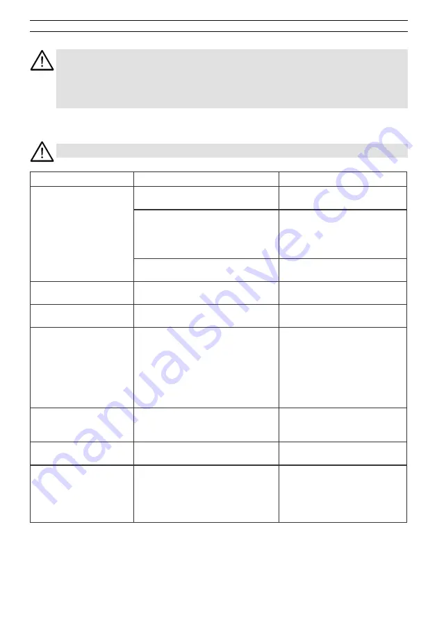 Mesto 3232 Series Instructions For Use Manual Download Page 39