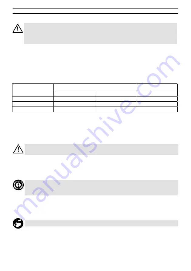 Mesto 3561 Series Instructions For Use Manual Download Page 17