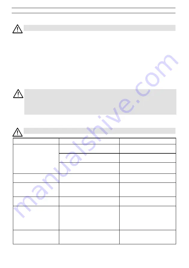 Mesto 3561 Series Instructions For Use Manual Download Page 25