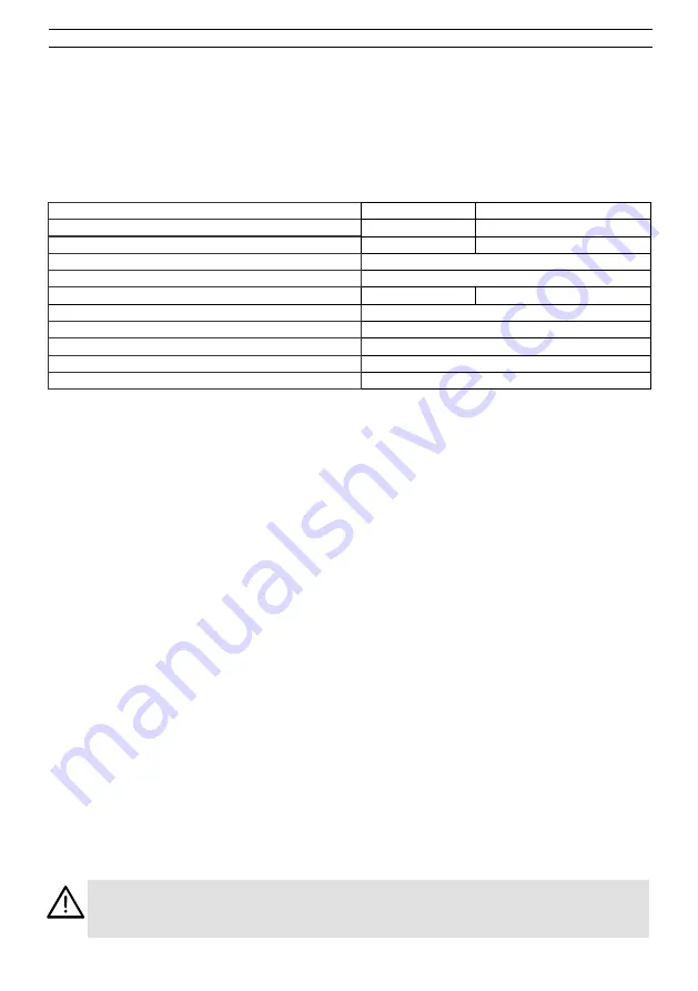 Mesto 3561 Series Instructions For Use Manual Download Page 36