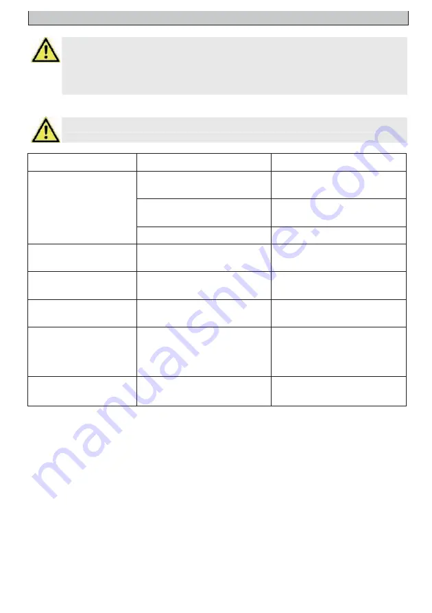 Mesto INOX EXTREME 3615X Instructions For Use Manual Download Page 30