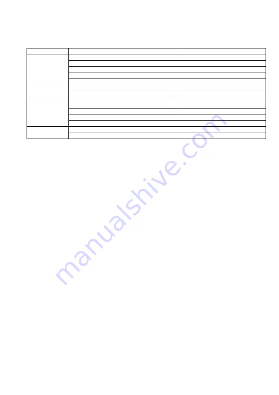 Mesto Neles XH Series Installation Maintenance And Operating Instructions Download Page 11