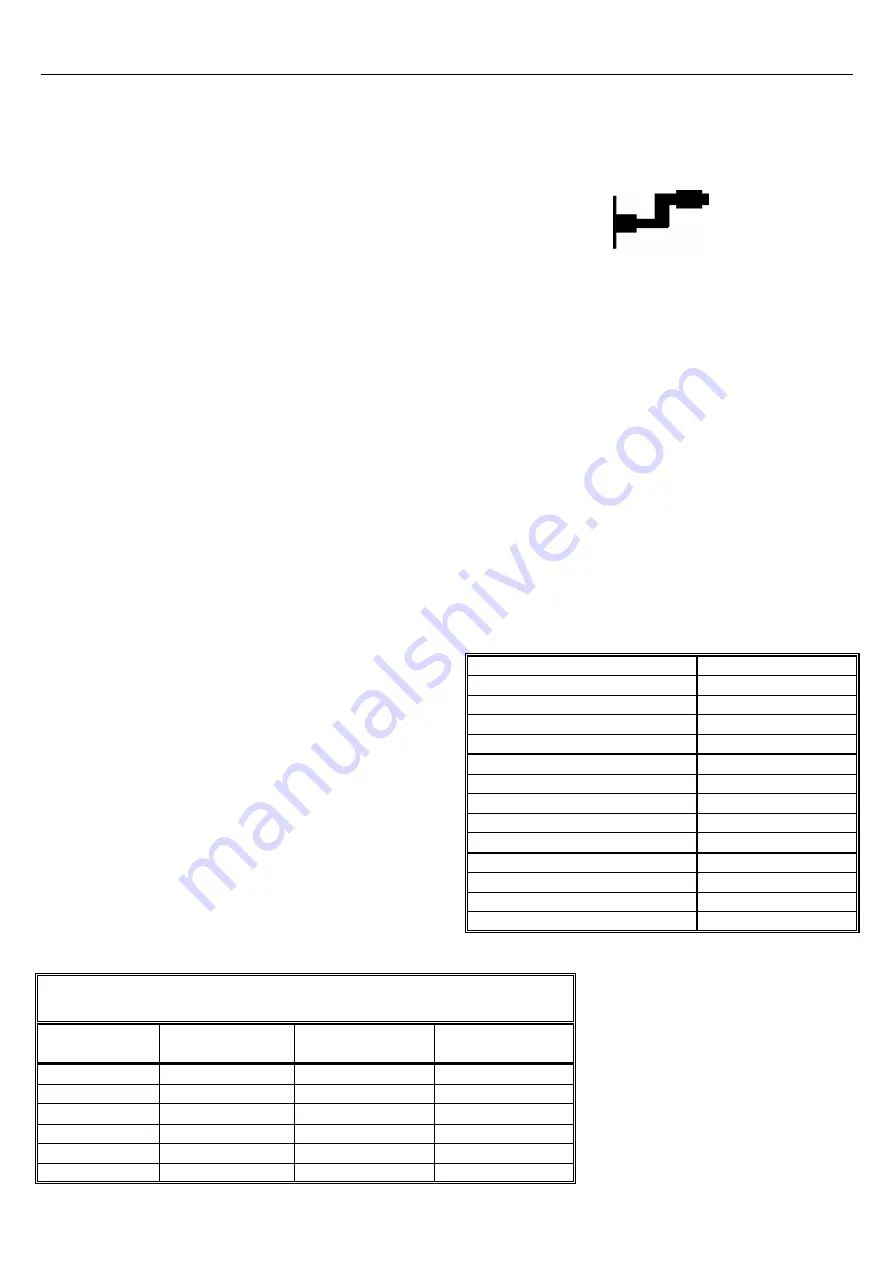 Mestra CEN-MOTOR SM-2 Manual Download Page 8