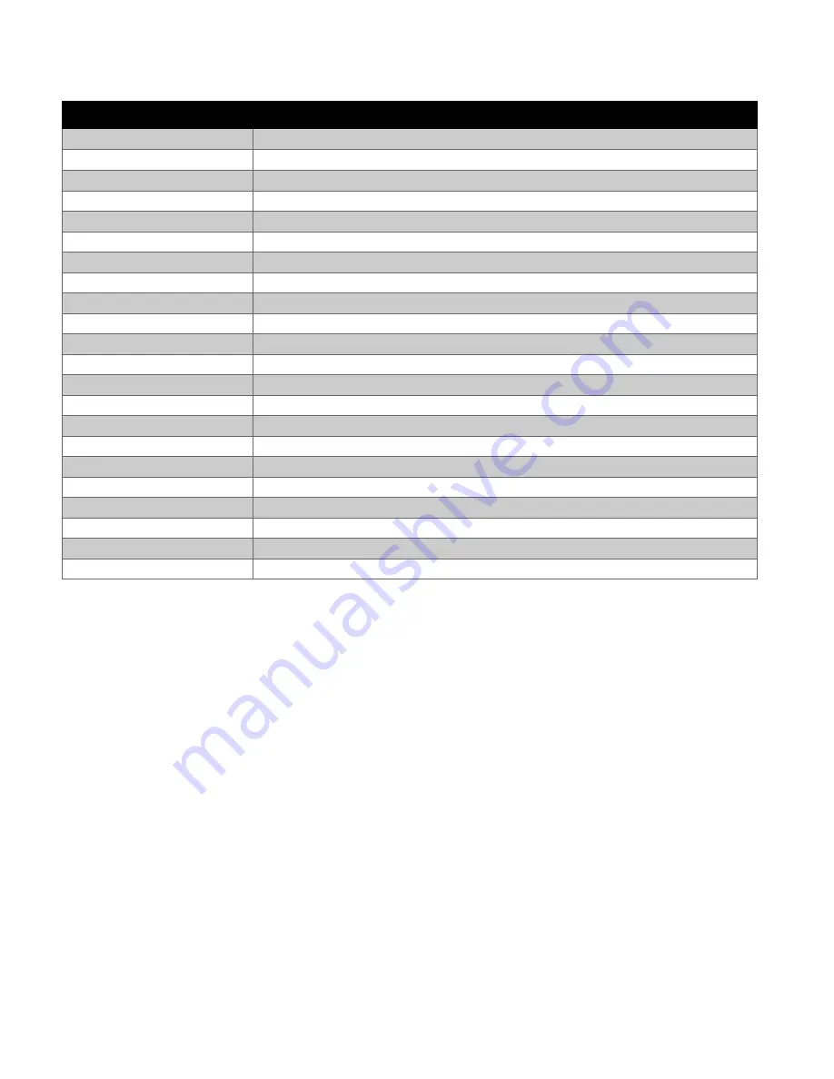 Met One Instruments AEROCET-380 Operation Manual Download Page 8