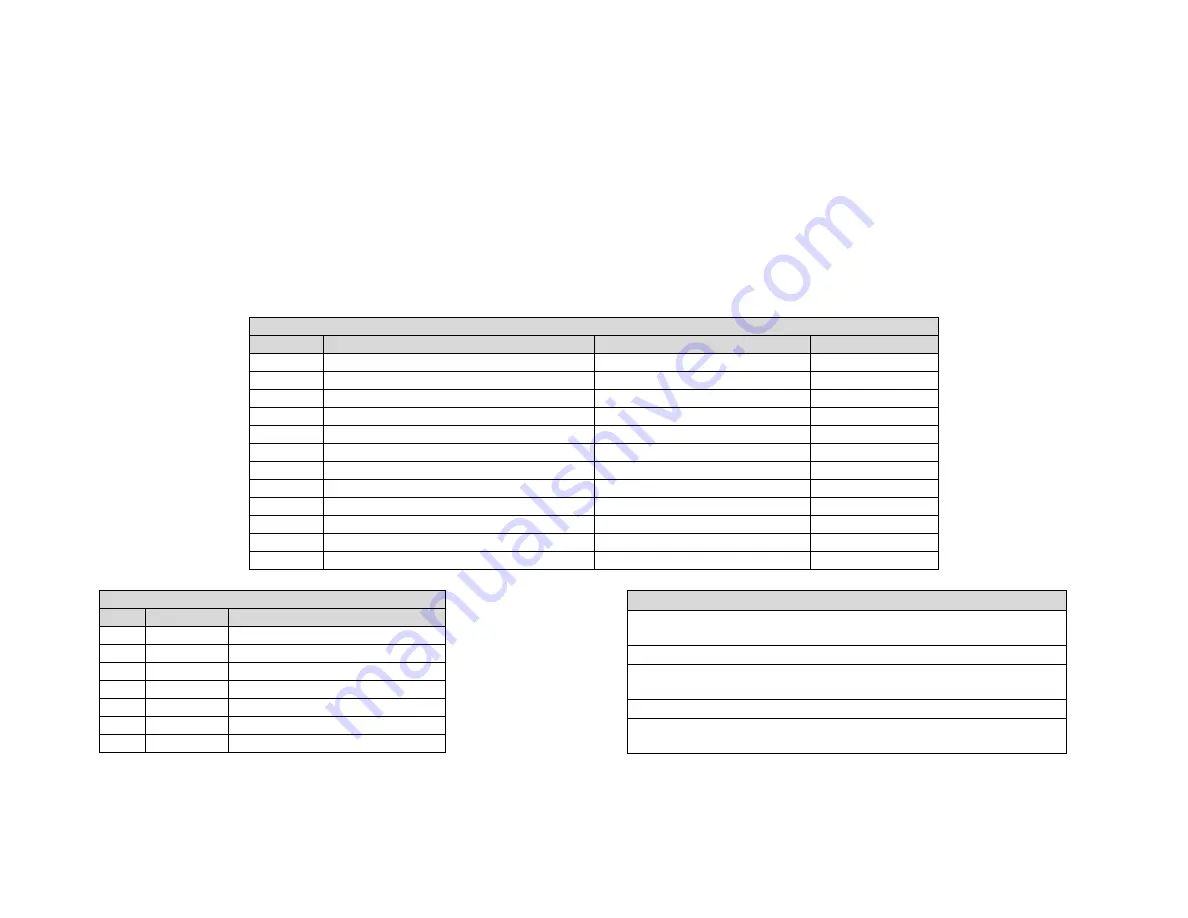 Met One Instruments AEROCET 531 Manual Download Page 25