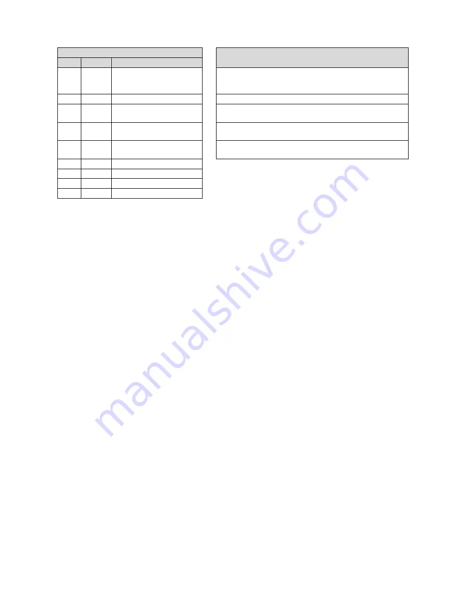 Met One Instruments BT-610 Manual Download Page 29