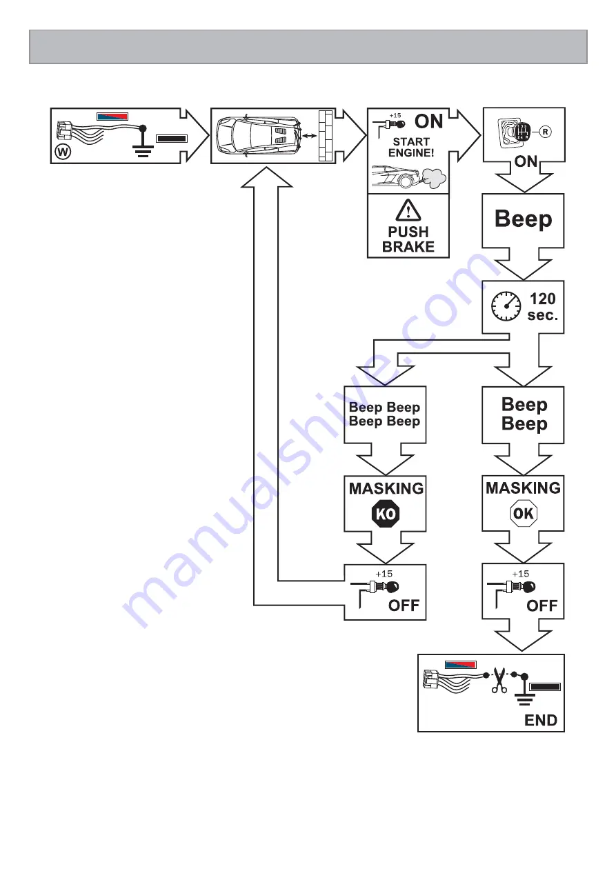 Meta System 900000358 Installation Technical Sheet Download Page 13