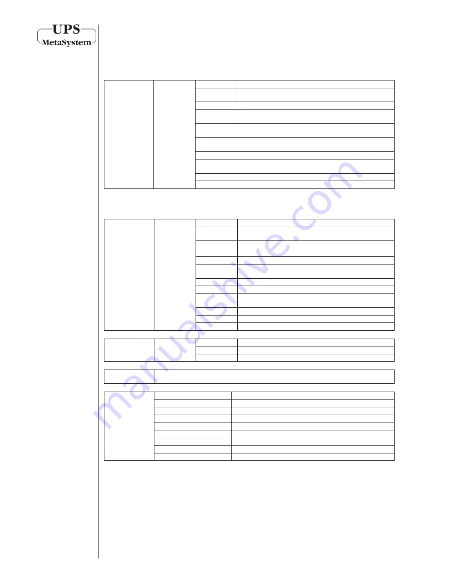 Meta System ARCHIMOD 100 Operating And Maintenance Manual Download Page 49