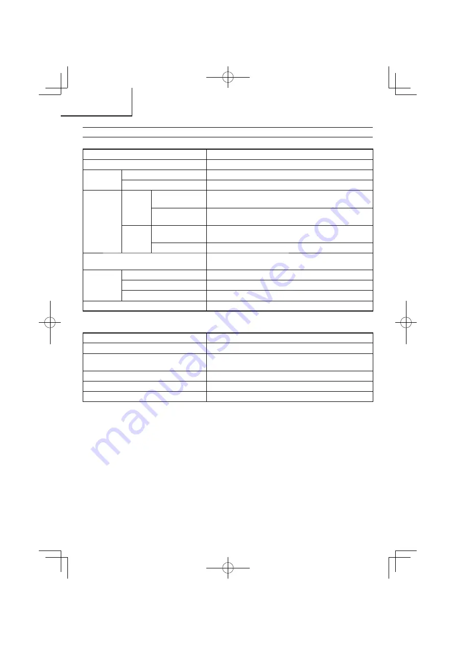 Metabo HPT DS 18DDX Manual Download Page 28