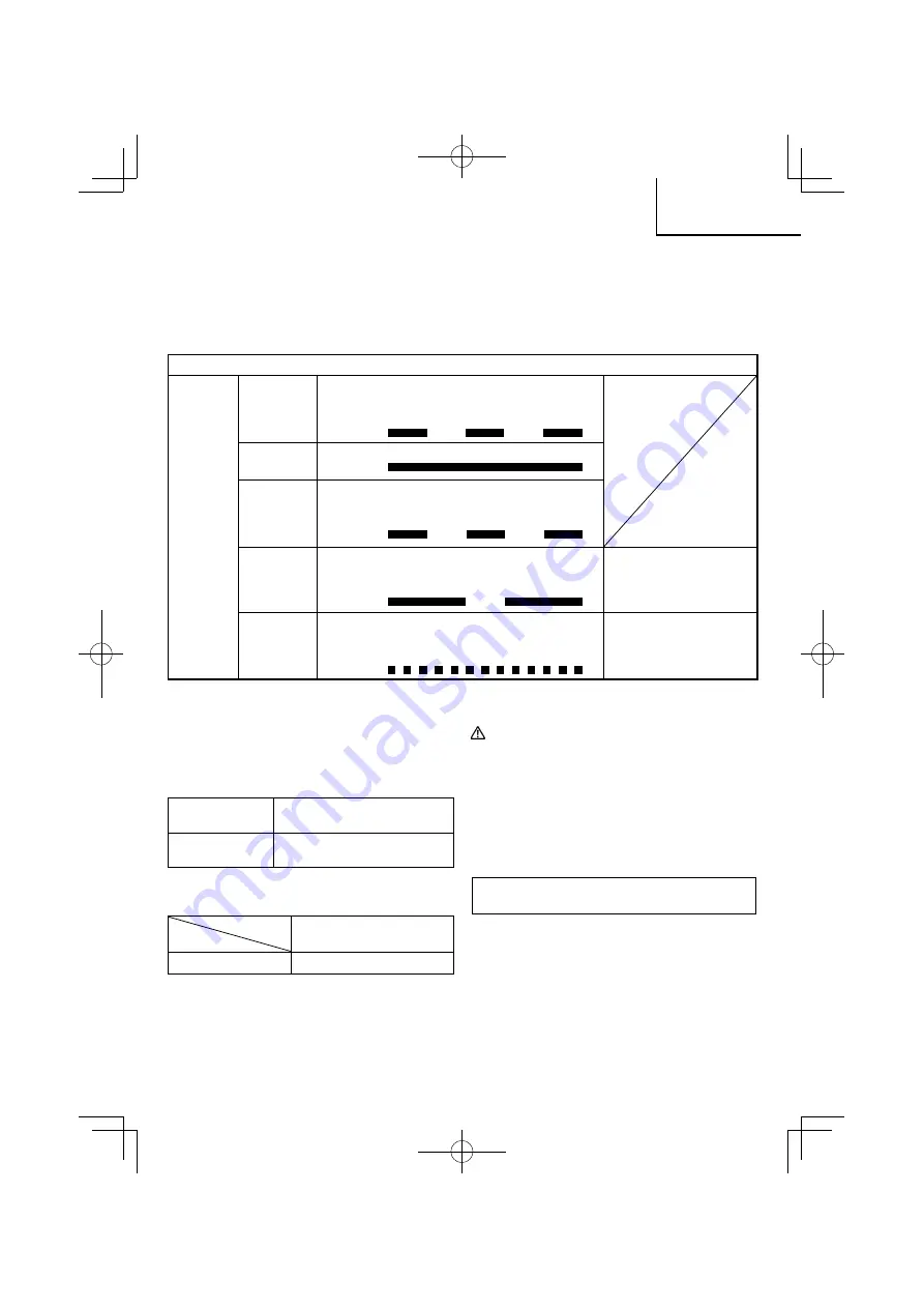 Metabo HPT DS 18DDX Manual Download Page 51