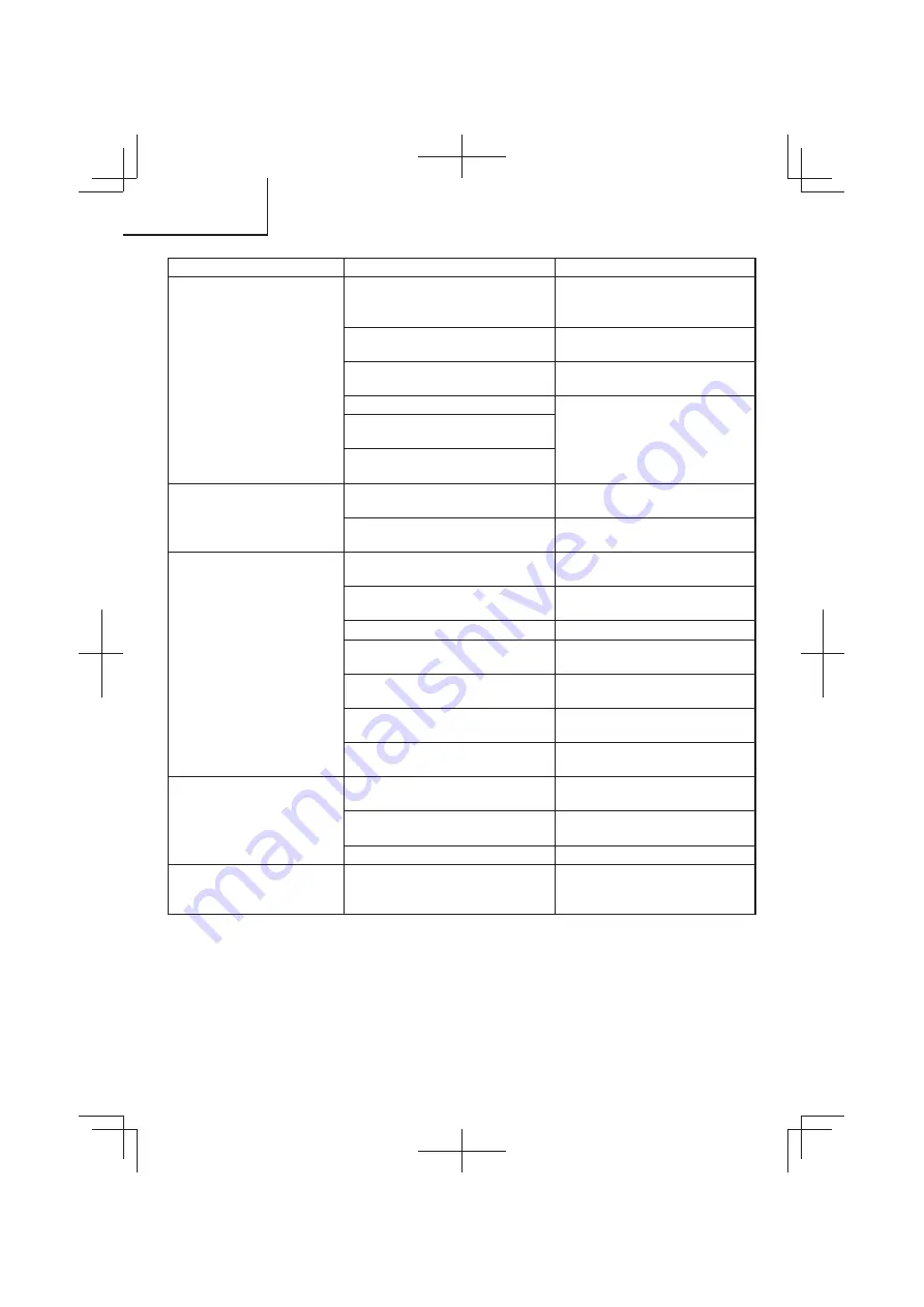 Metabo HPT N 38008AP Instruction And Safety Manual Download Page 74