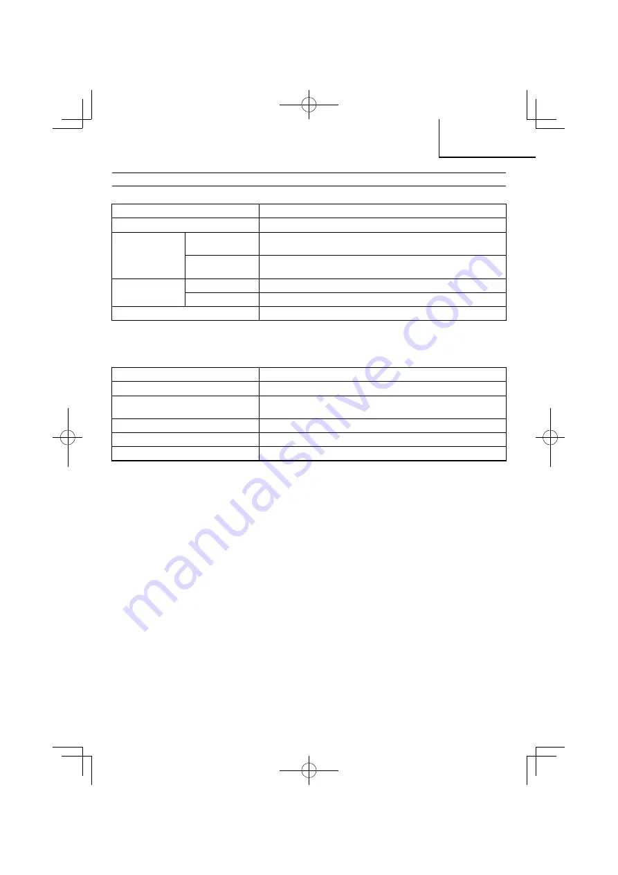 Metabo HPT RH18DA Safety Instructions And Instruction Manual Download Page 11