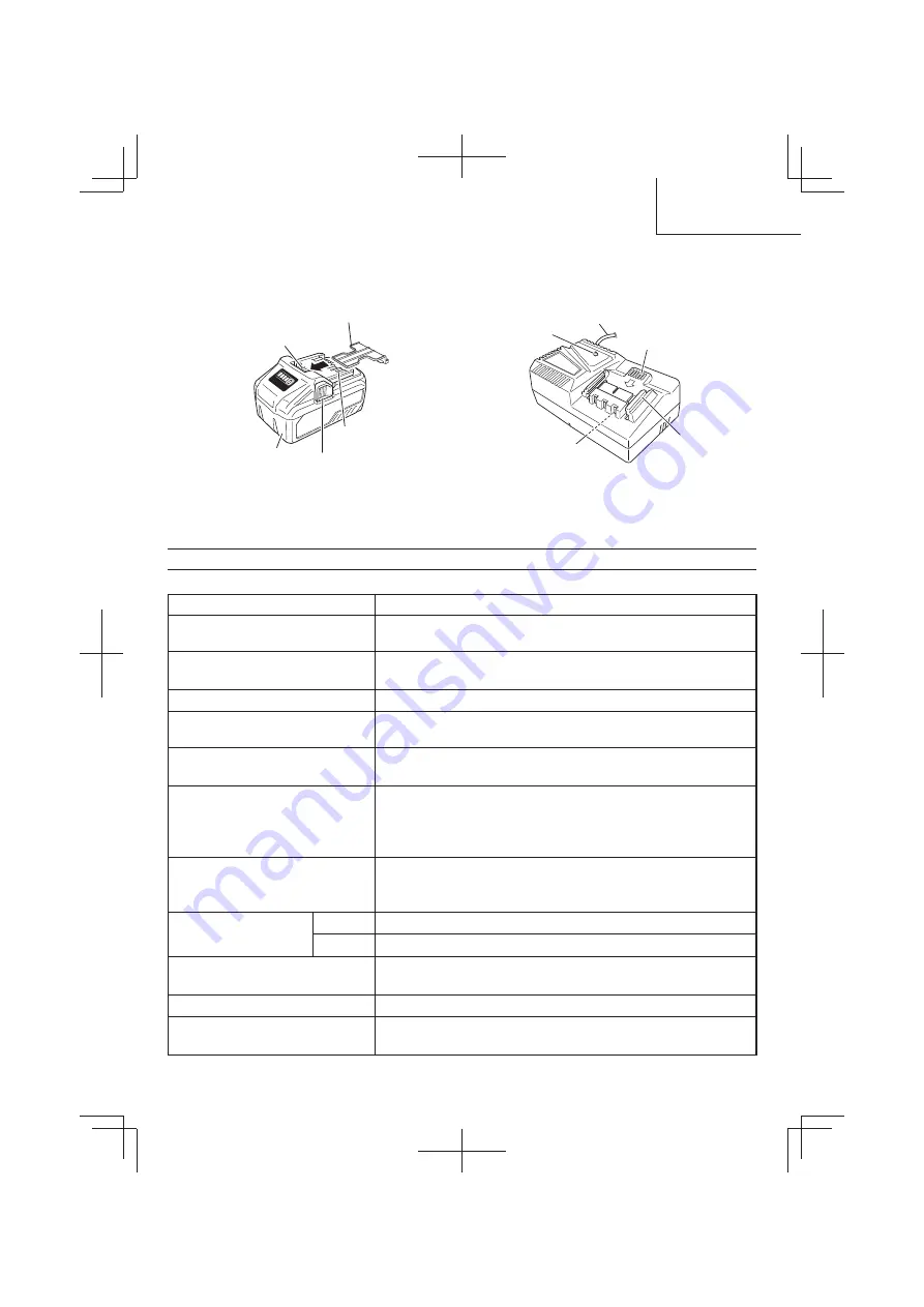 Metabo HPT UR 18DA Safety Instructions And Instruction Manual Download Page 29