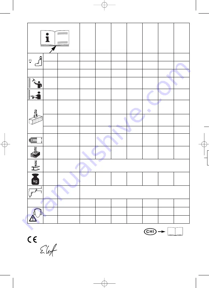 Metabo BHE 22 Operating Instructions Manual Download Page 2