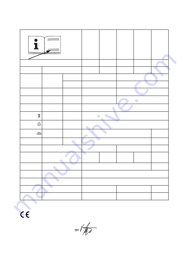 Metabo BS 14.4 Original Instructions Manual Download Page 3