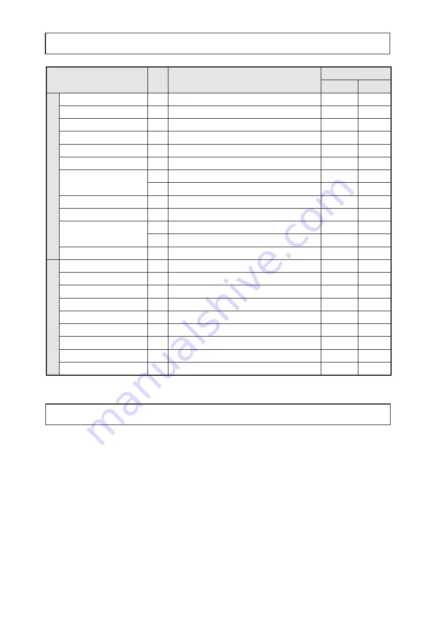 Metabo C1810DFA Service Manual Download Page 14