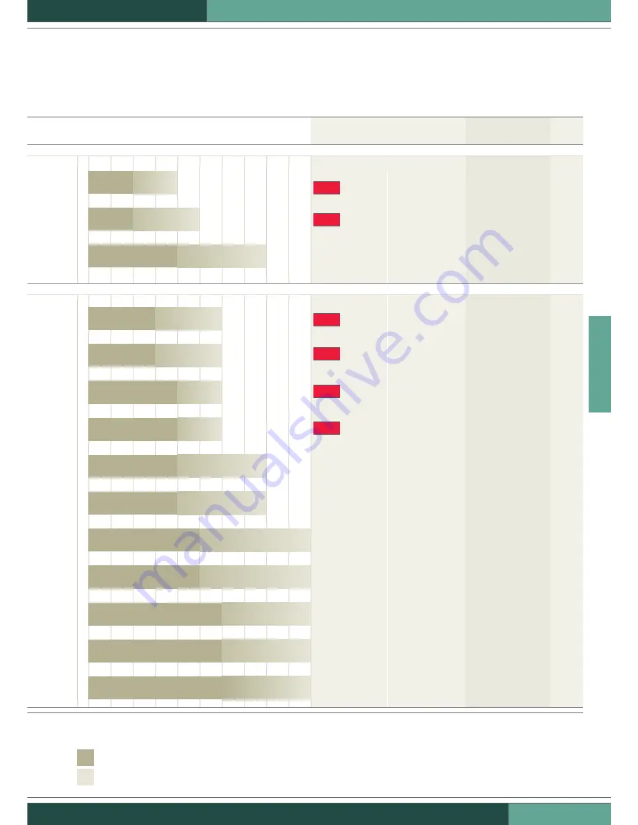 Metabo Impact Drill Catalog Download Page 4