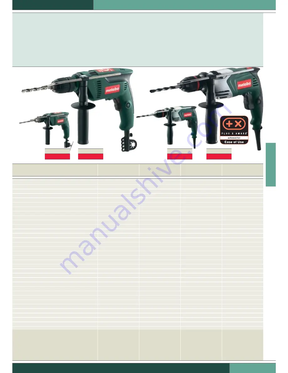 Metabo Impact Drill Catalog Download Page 6