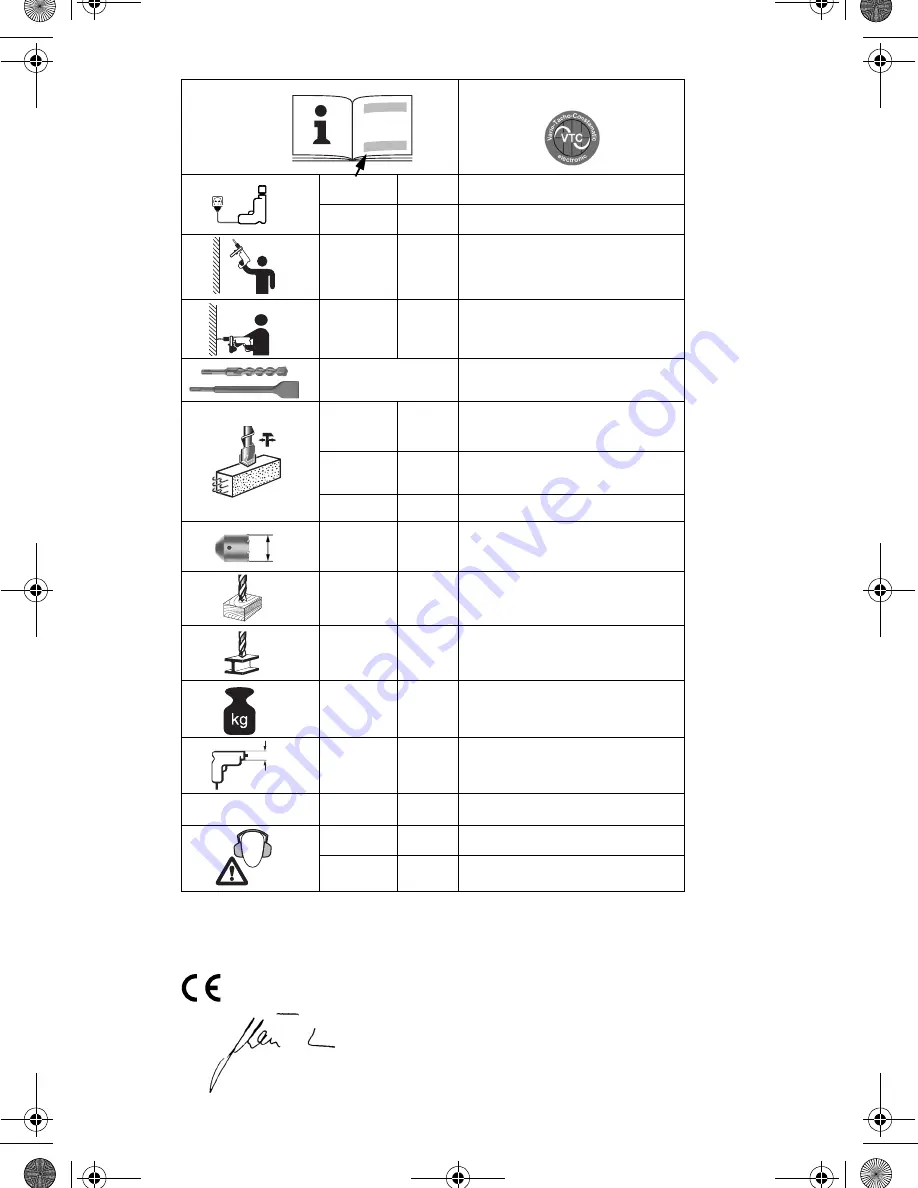 Metabo KHE 32 Operating Instructions Manual Download Page 2