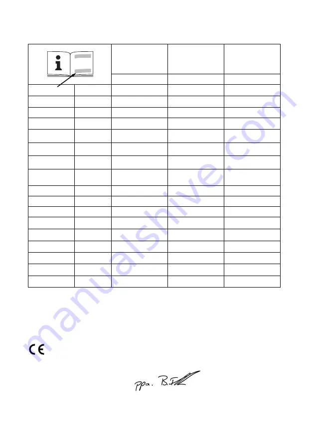 Metabo KHE 5-40 Original Instructions Manual Download Page 3