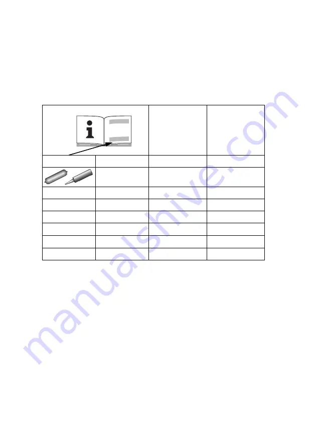 Metabo KPA 12 400 Original Operating Instructions Download Page 3