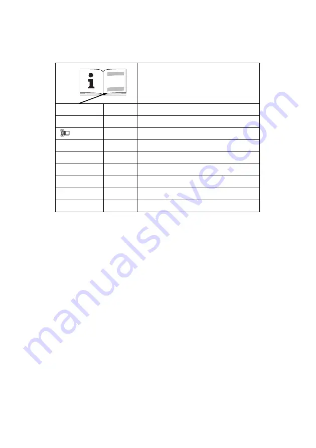 Metabo RF 14-115 Operating Instructions Manual Download Page 3