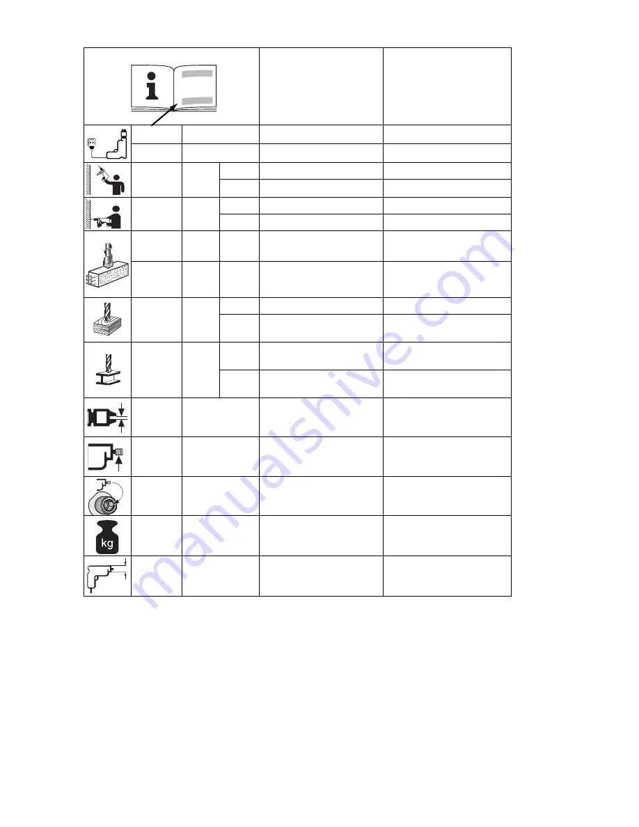 Metabo SB 760 Operating Instructions Manual Download Page 3