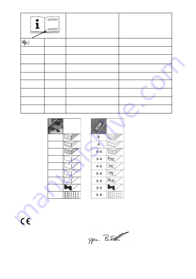 Metabo STA 18 LTX 100 Original Operating Instructions Download Page 3