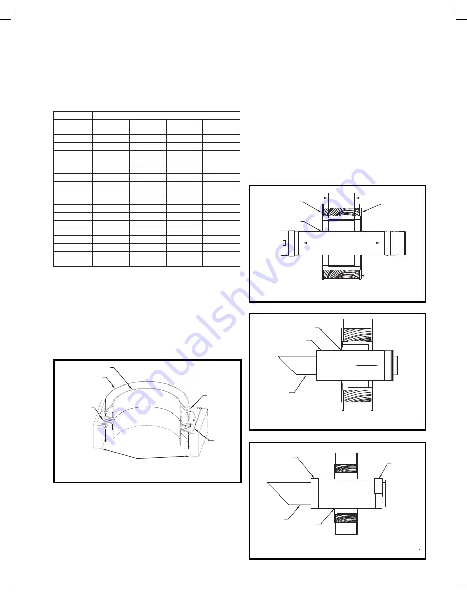 Metal Fab AL29-4C Installation Instructions Manual Download Page 5