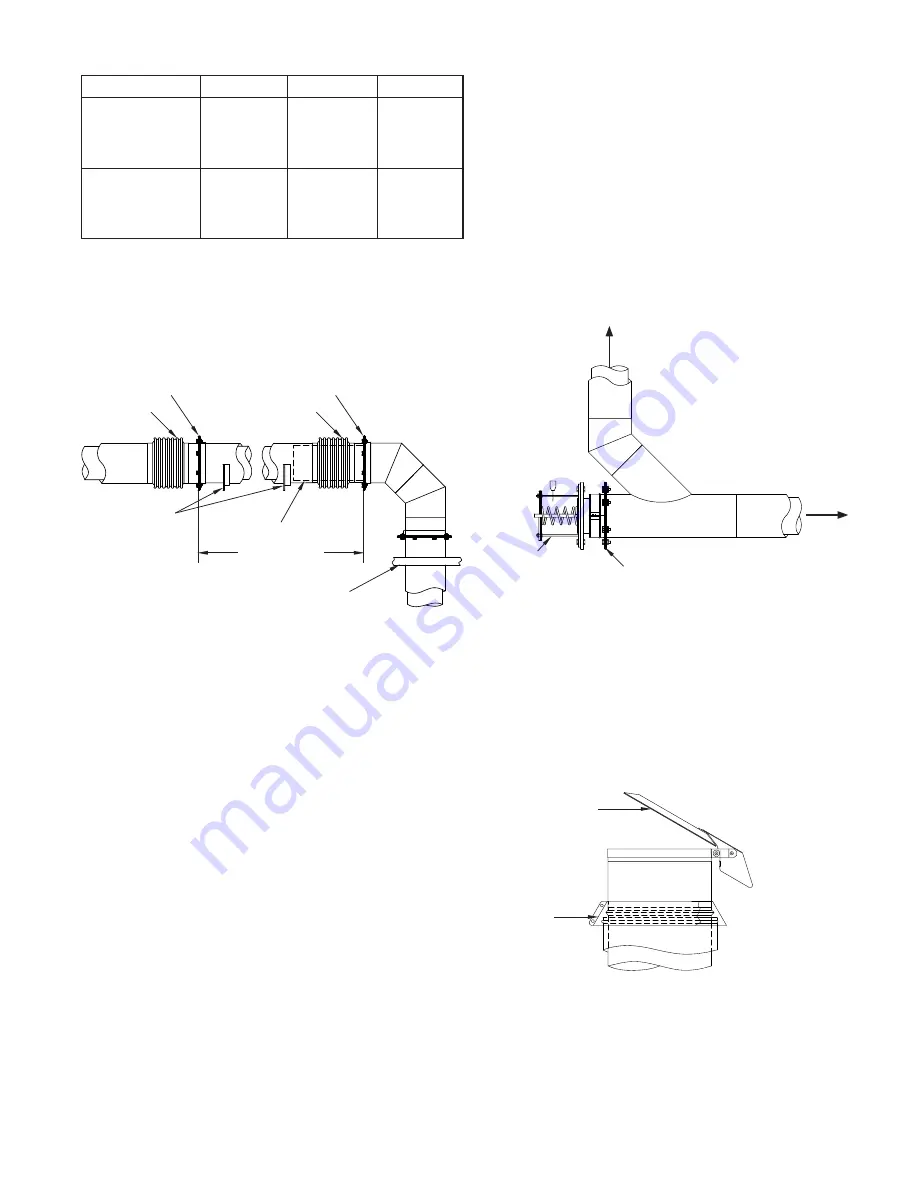 Metal Fab IPIC Installation And Maintenance Instructions Manual Download Page 21