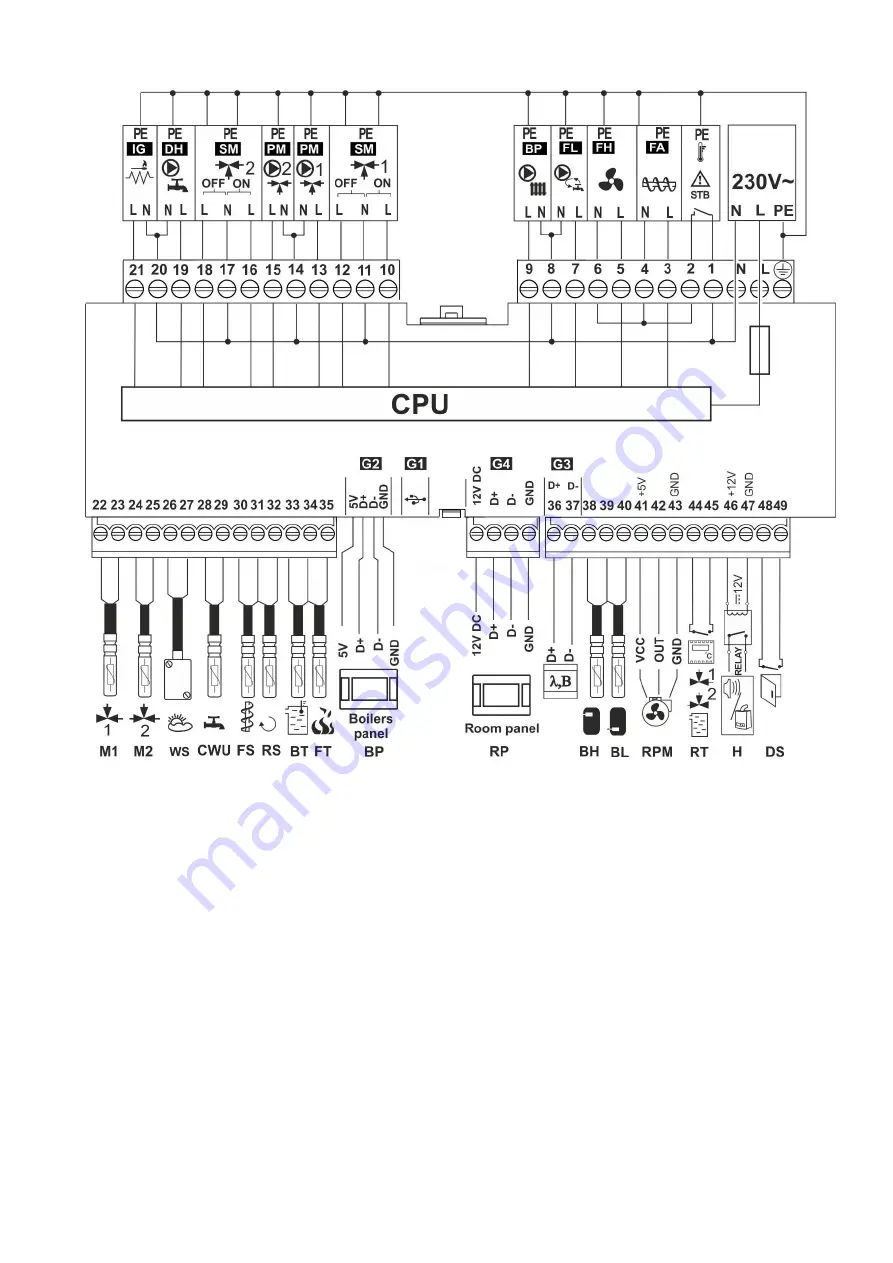 Metal-Fach ecoMAX860P2-T Installation And Operating Manual Download Page 27