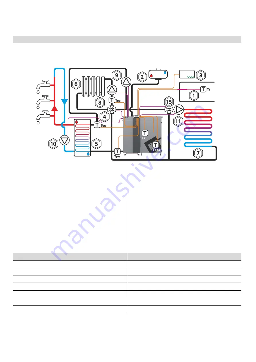 Metal-Fach GRAND PELLET 100 Technical And Operational Documentation Download Page 28