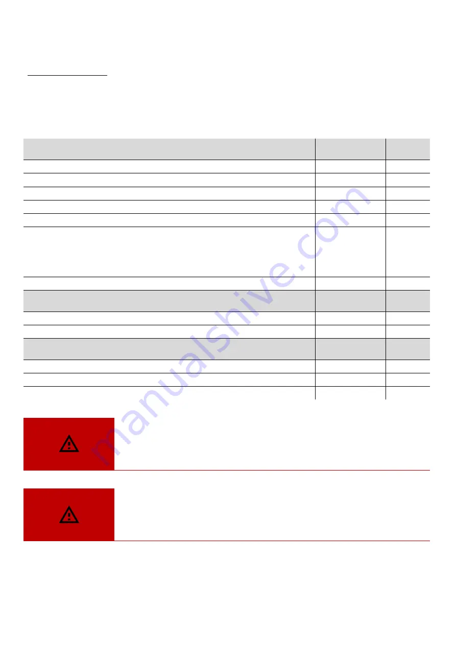 Metal-Fach SEG PELLET Technical And Operational Documentation Download Page 8