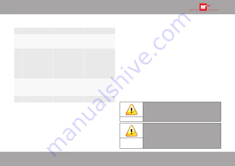 Metal-Fach U741 Operating Instructions Manual Download Page 21