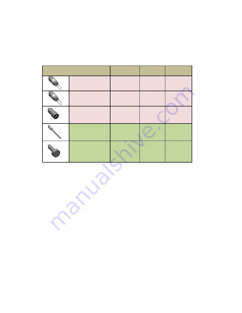 Metal Samples Company MS4500E-HC Operator'S Manual Download Page 4