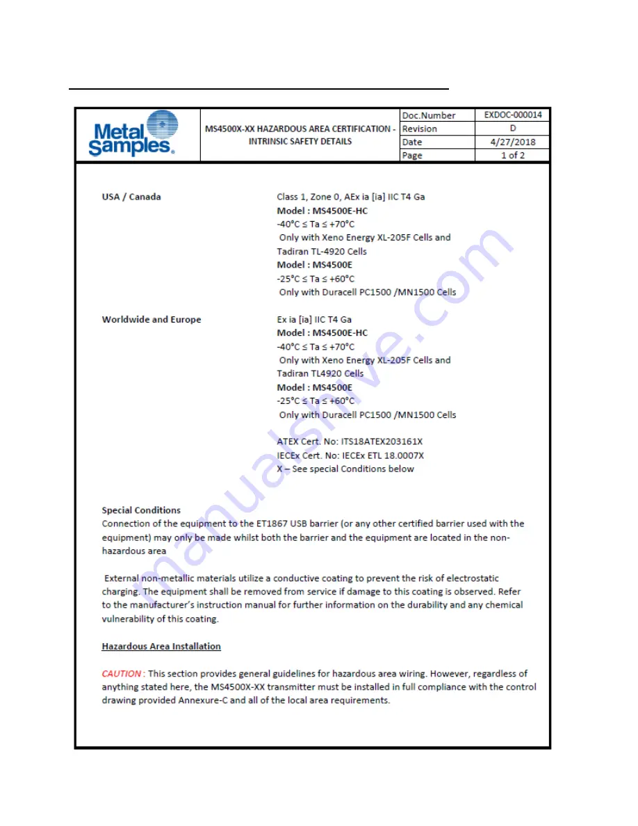 Metal Samples Company MS4500E-HC Operator'S Manual Download Page 31