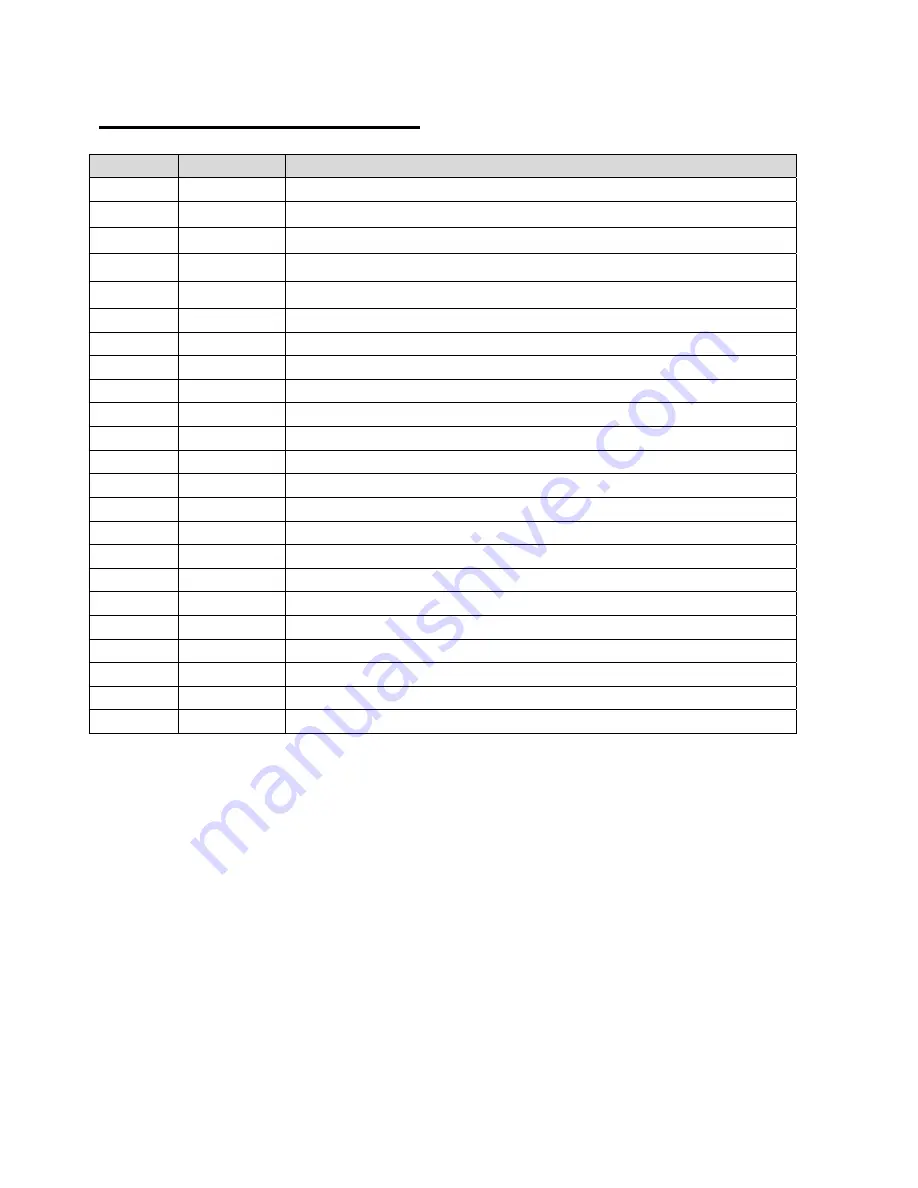 Metal Samples Company MS4500E Operator'S Manual Download Page 31