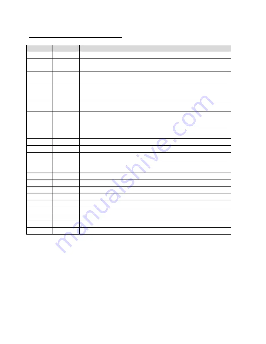 Metal Samples MS2700E Скачать руководство пользователя страница 27