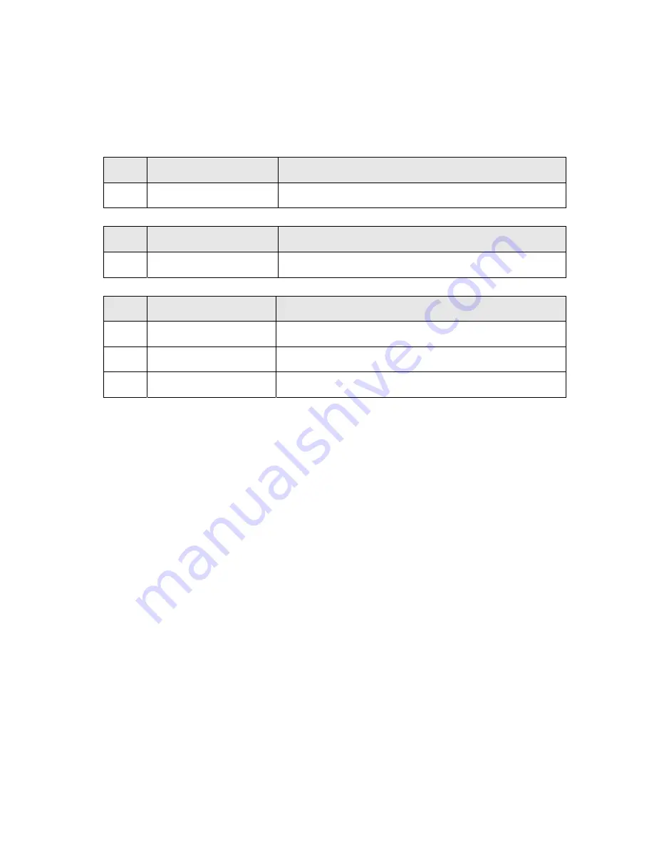 Metal Samples MS2901E Operator'S Manual Download Page 36