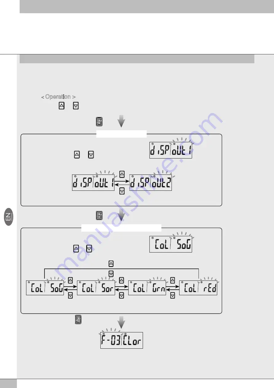 Metal Work FLUX 0 User Manual Download Page 20