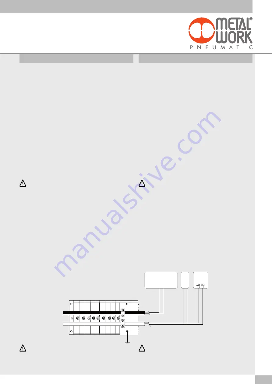 Metal Work HDM series User Manual Download Page 3