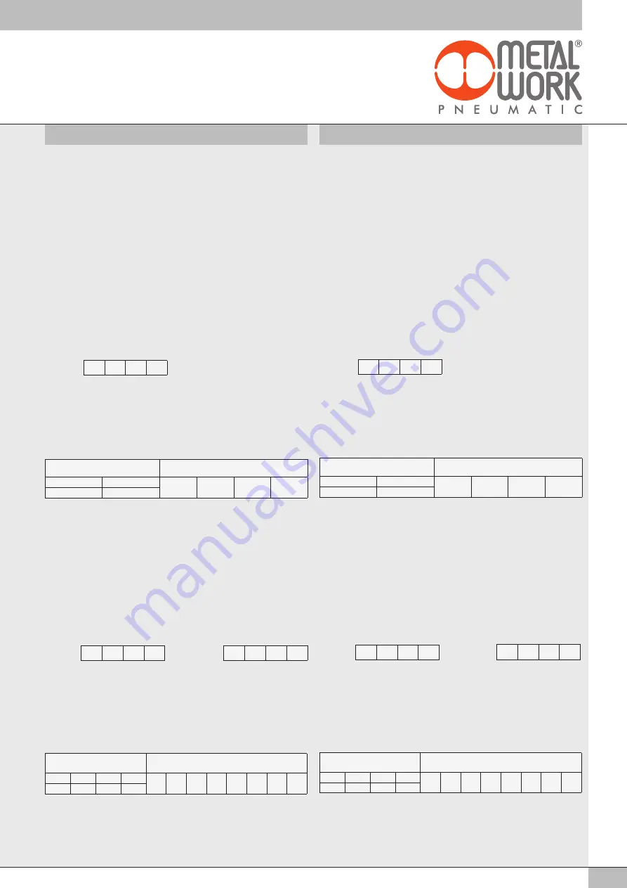 Metal Work HDM series User Manual Download Page 7