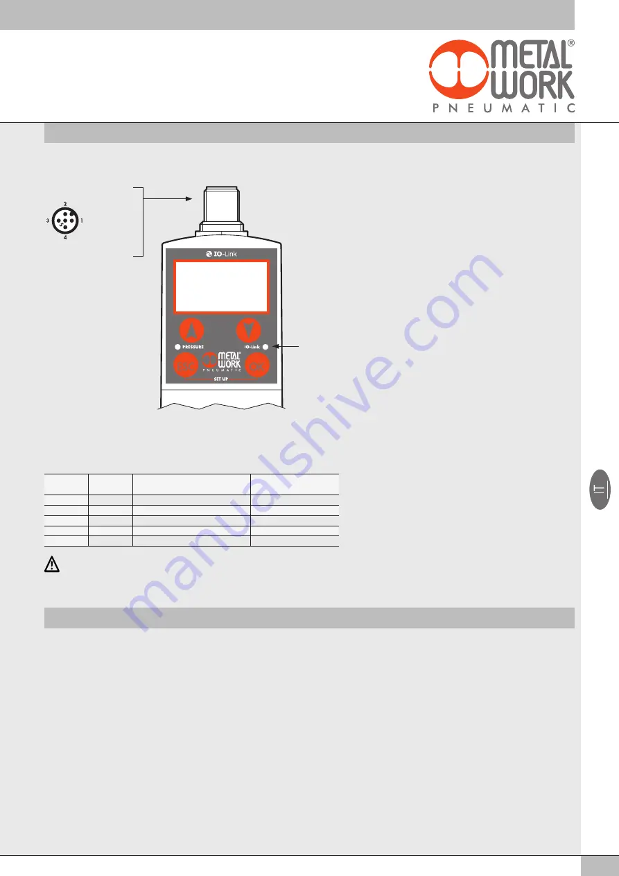 Metal Work REGTRONIC IO-Link User Manual Download Page 3