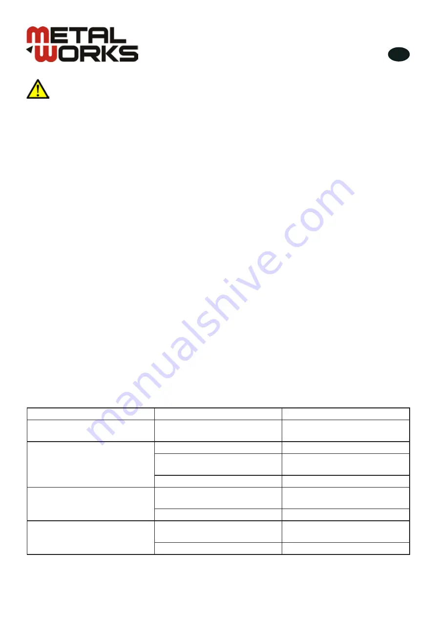 Metal Works 754750500 Manual Download Page 10