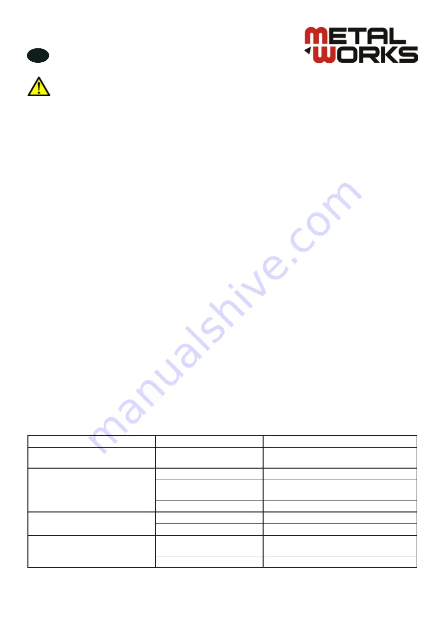 Metal Works 754750500 Manual Download Page 13