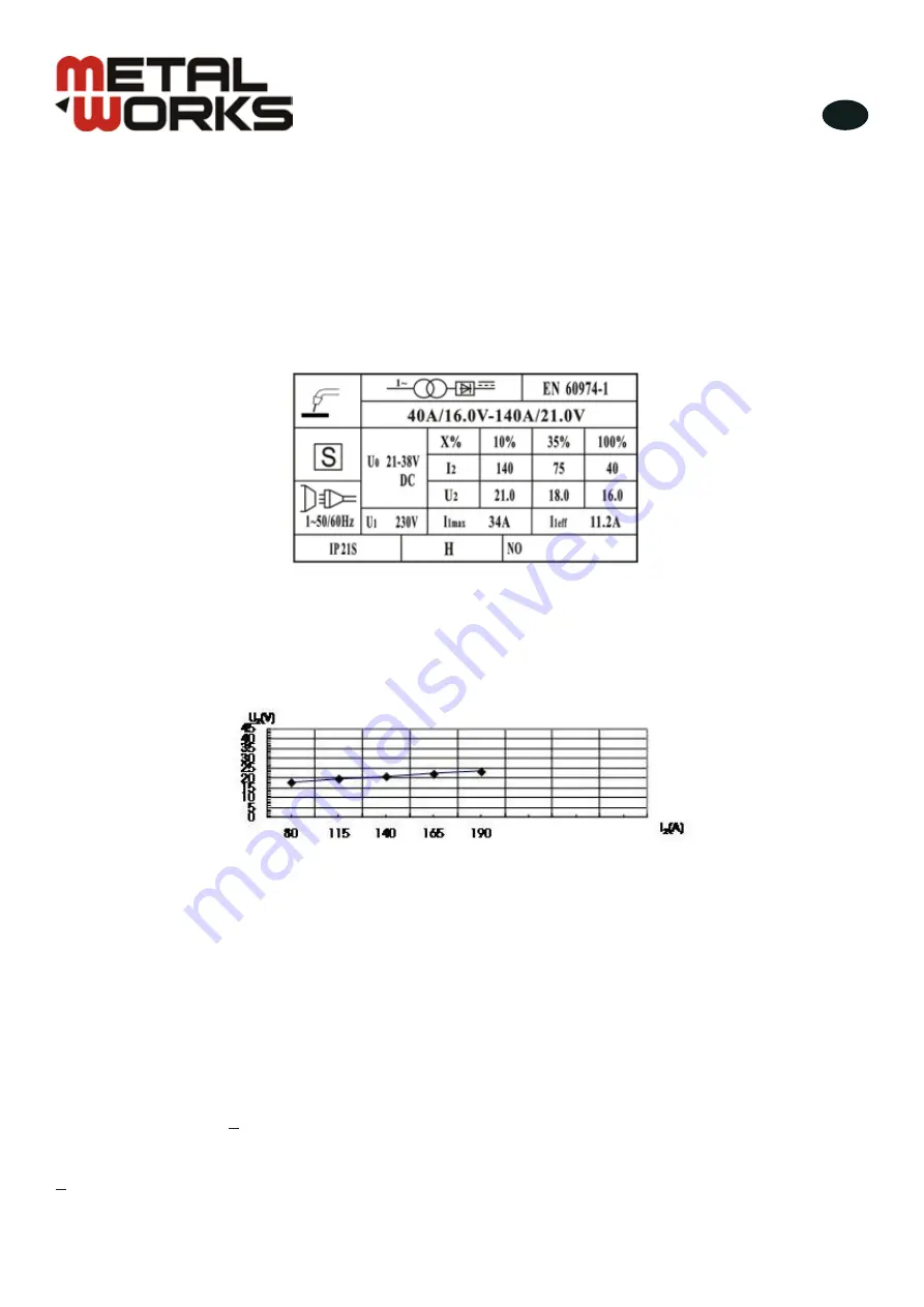 Metal Works 829650246 Manual Download Page 30