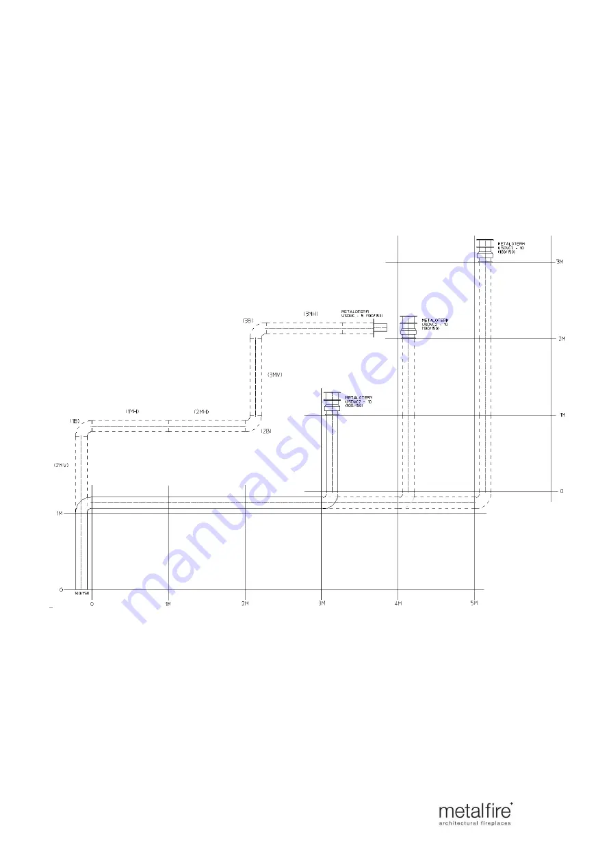 Metalfire AVENUE MF 1050-40 GHE Installation And User Manual Download Page 37