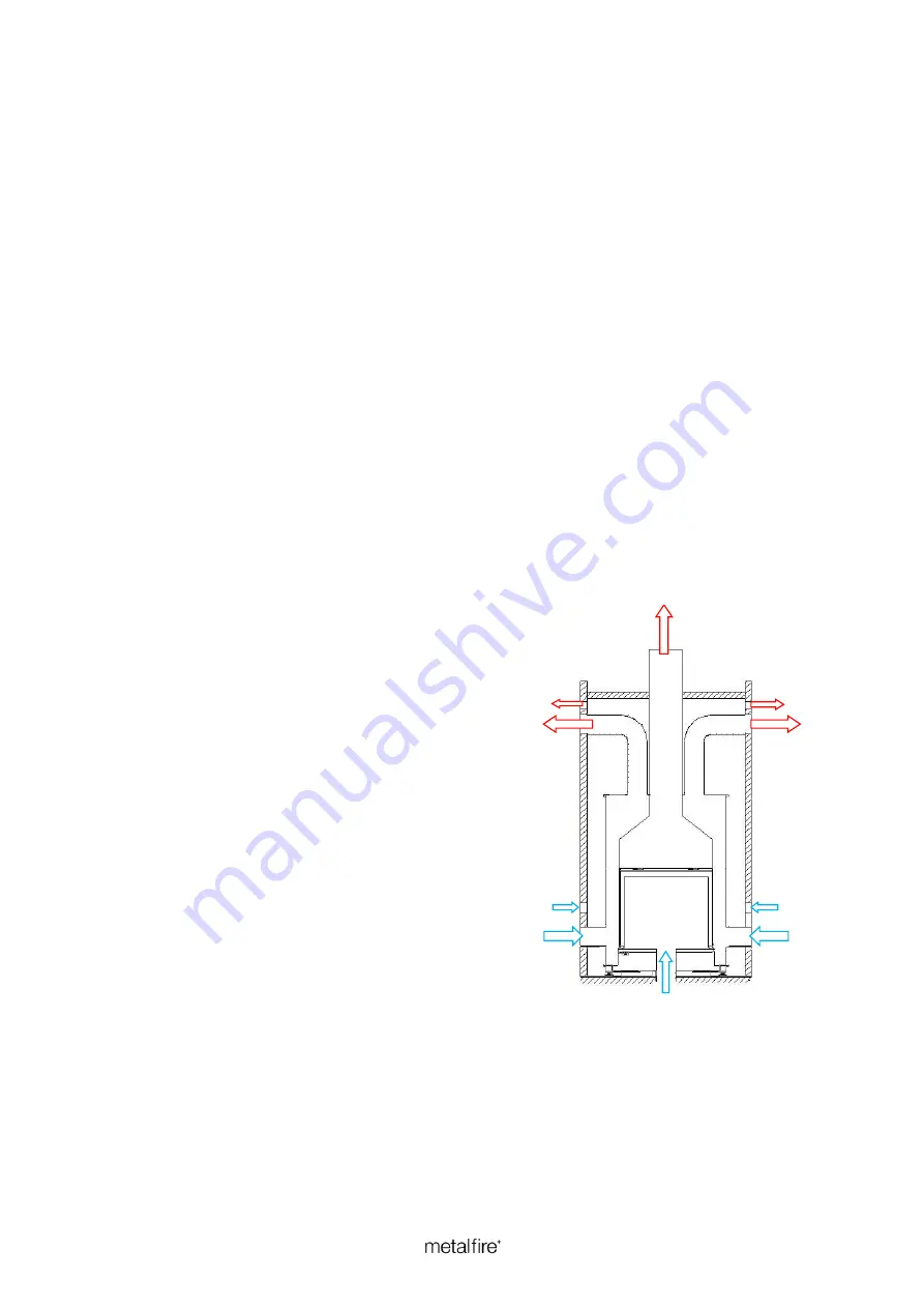 Metalfire ULTIME D MF 1050-50 WHE 2SL Скачать руководство пользователя страница 15