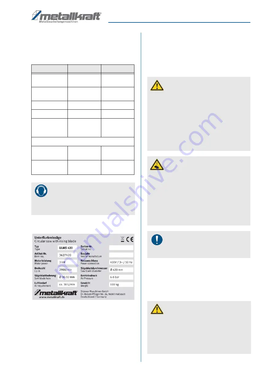 Metallkraft ULMS 420 Скачать руководство пользователя страница 9