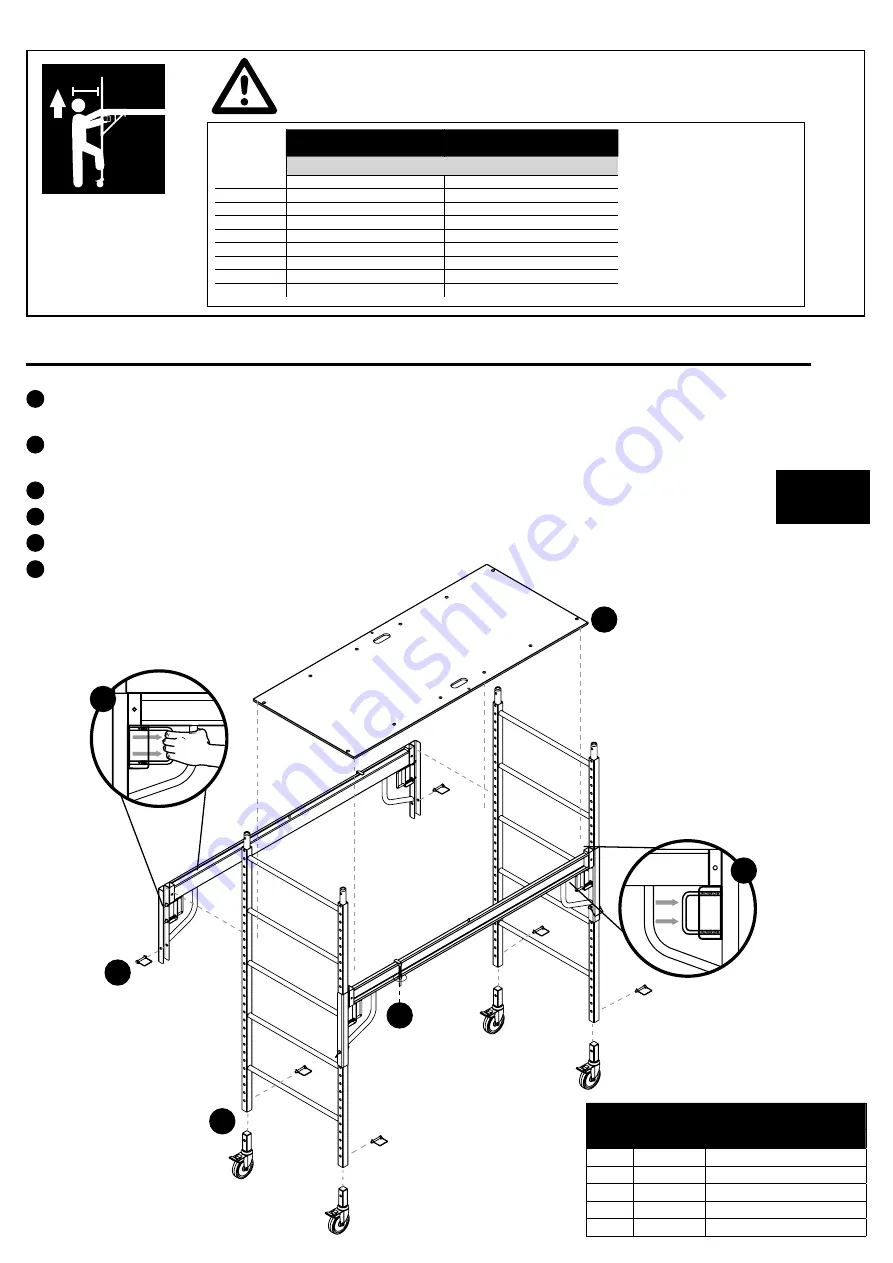 MetalTech 6 BAKER JOBSIT I-CISC Operational Safety And Assembly Instructions Download Page 3